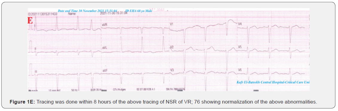 Click here to view Large Figure
