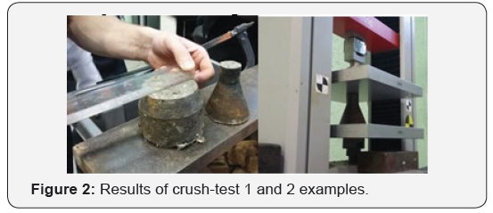 Click here to view Large Figure 2 Insights in Mining Science & Technology