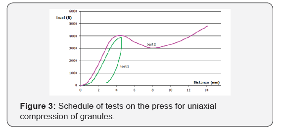 Click here to view Large Figure 3 Insights in Mining Science & Technology