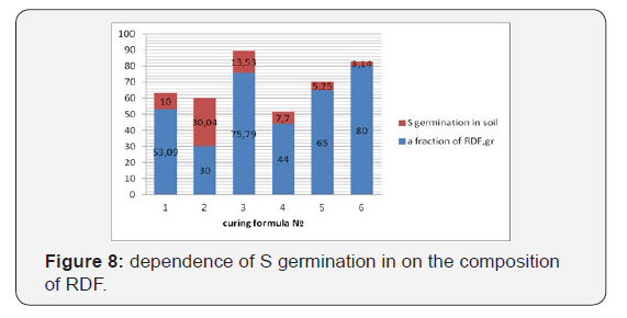 Click here to view Large Figure 8 Insights in Mining Science & Technology