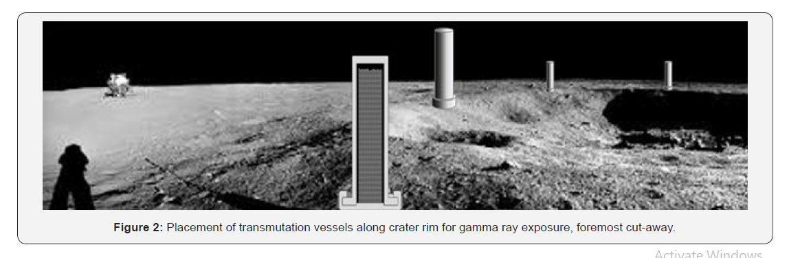 Click here to view Large Figure 2 Insights in Mining Science & Technology