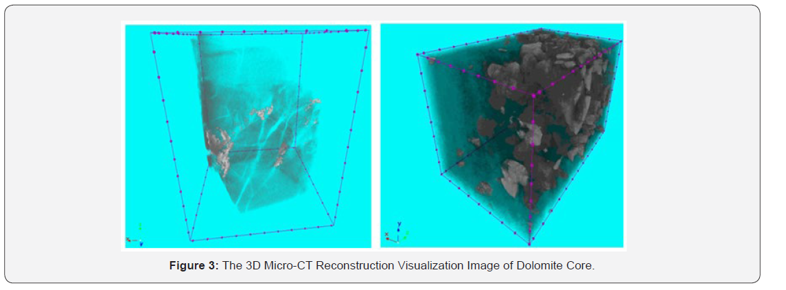 Click here to view Large Figure 3 Insights in Mining Science & Technology