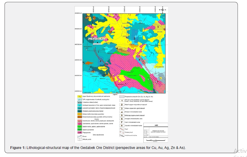Click here to view Large Figure 1
