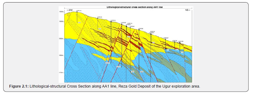 Click here to view Large Figure 3