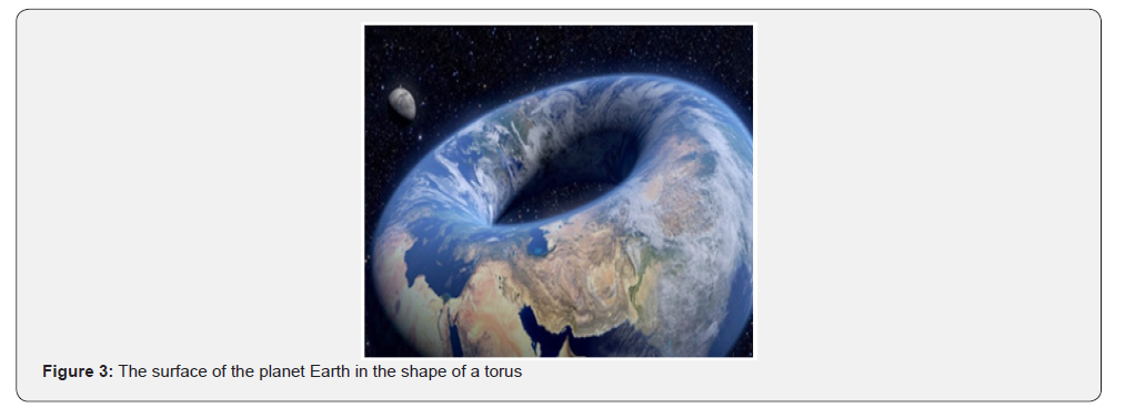 Click here to view Large Figure 3