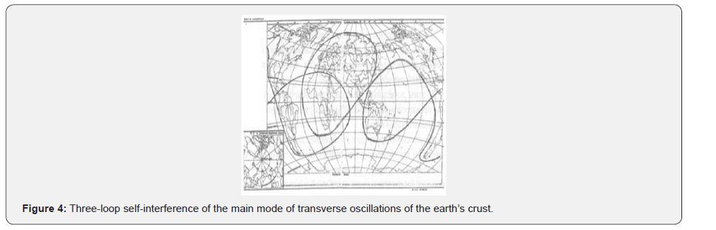 Click here to view Large Figure 4