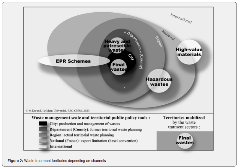 Click here to view Large Figure 2