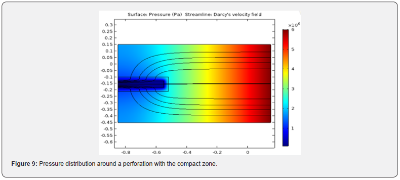 Click here to view Large Figure 9