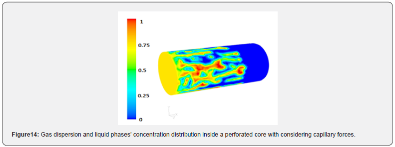 Click here to view Large Figure 14