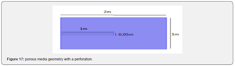 Click here to view Large Figure 17