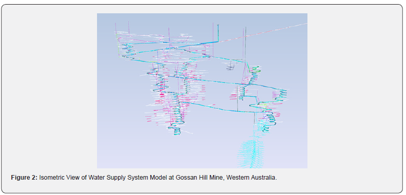 Click here to view Large Figure 2