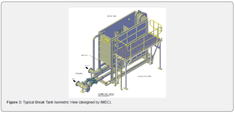 Click here to view Large Figure 3