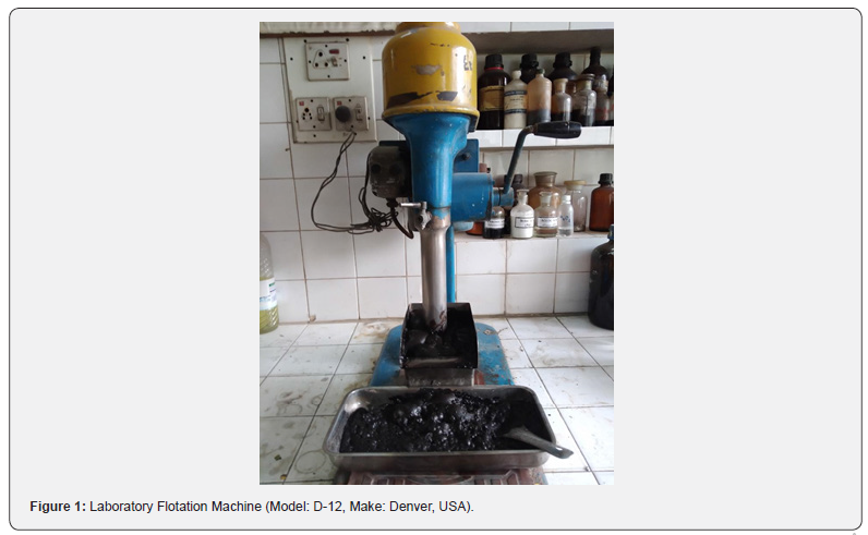 Click here to view Large Figure