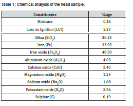 Click here to view Large Table 1