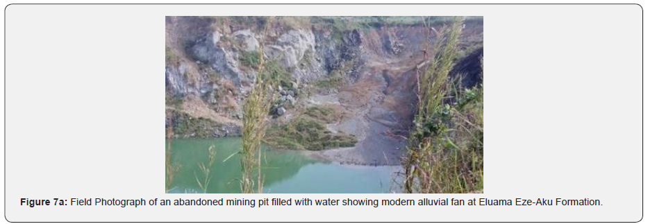 Click here to view Large Figure