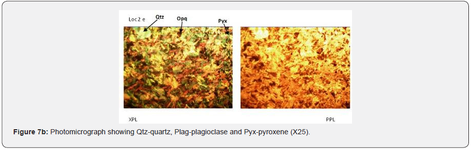 Click here to view Large Figure