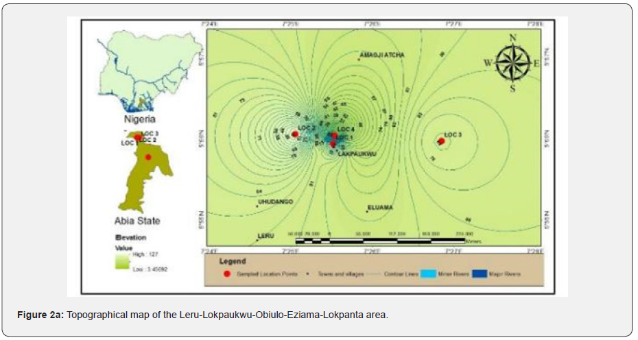 Click here to view Large Figure