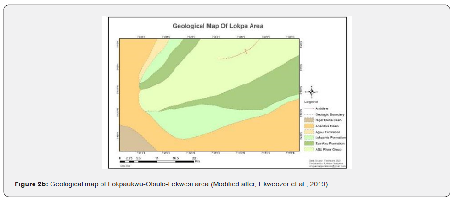 Click here to view Large Figure