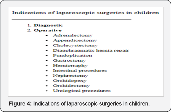 Click here to view Large Figure 4