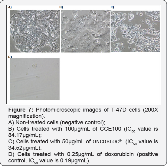 Click here to view Large Figure 7