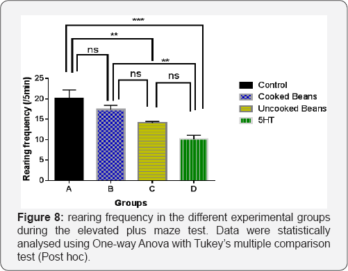Click here to view Large Figure 8