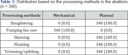 Click here to view Large Table 3