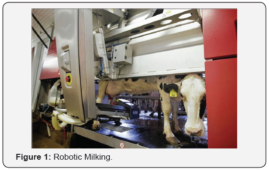 Click here to view Large Figure 1