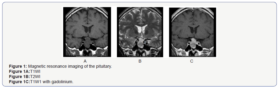 Click here to view Large Figure 1