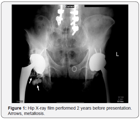 Click here to view Large Figure 1