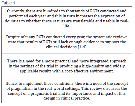 Click here to view Large Table 1