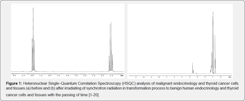 Click here to view Large Figure 1
