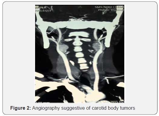 Click here to view Large Figure 2 Journal of Endocrinology and Thyroid Research