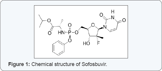 Click here to view Large Figure 1