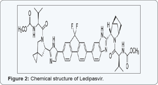 Click here to view Large Figure 1