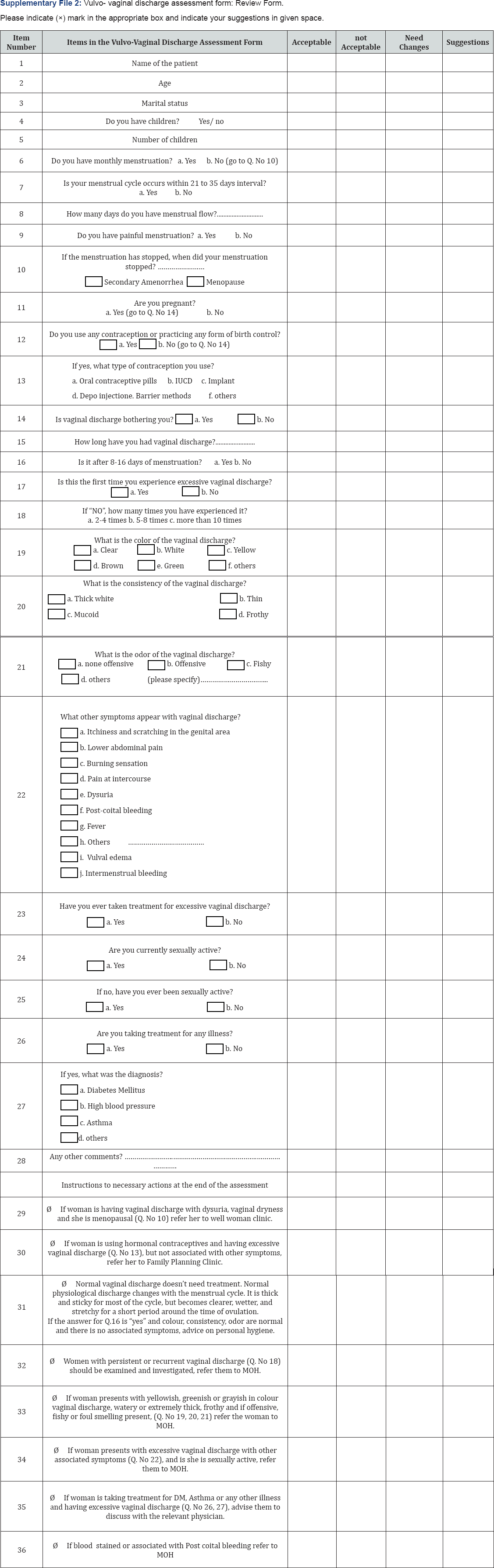 Click here to view Large Table 1