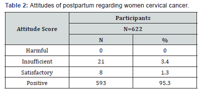 Click here to view Large Table 2