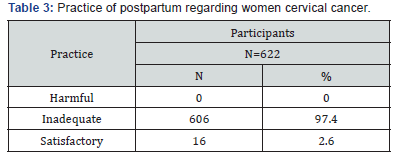 Click here to view Large Table 3