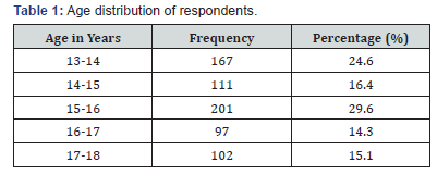 Click here to view Large Table 1