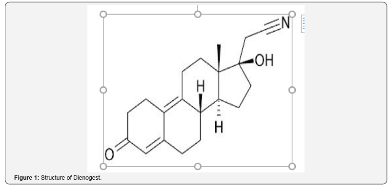 Click here to view Large Figure 1