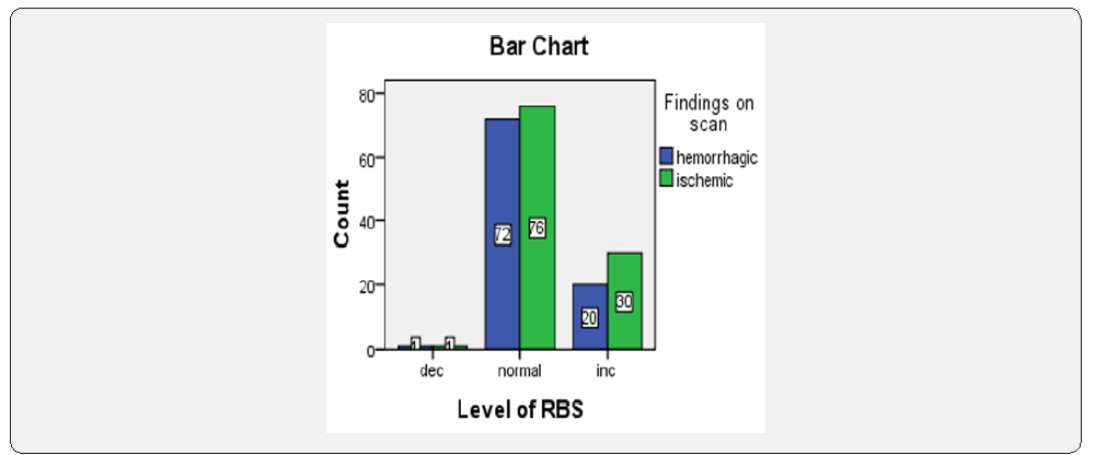 Click here to view Large Figure 1