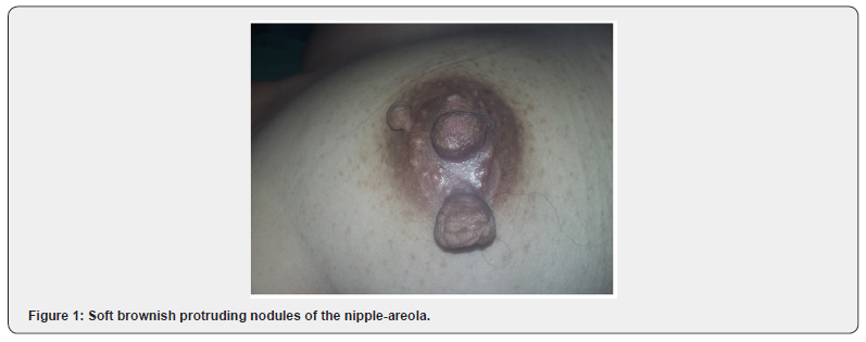 Click here to view Large Figure 1