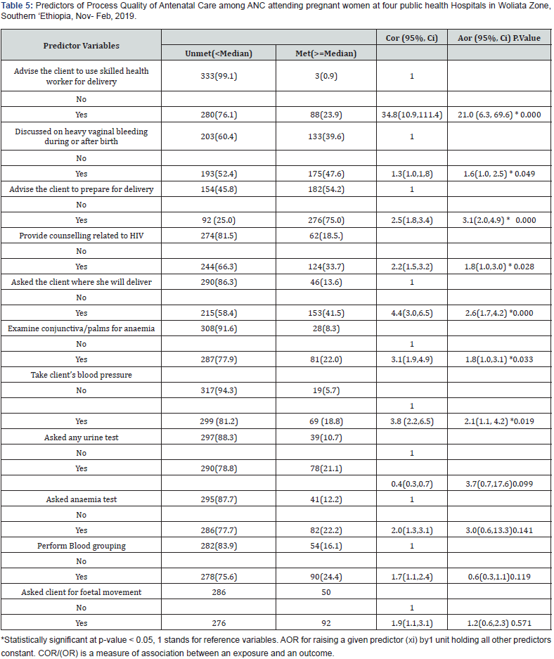 Click here to view Large Table 5