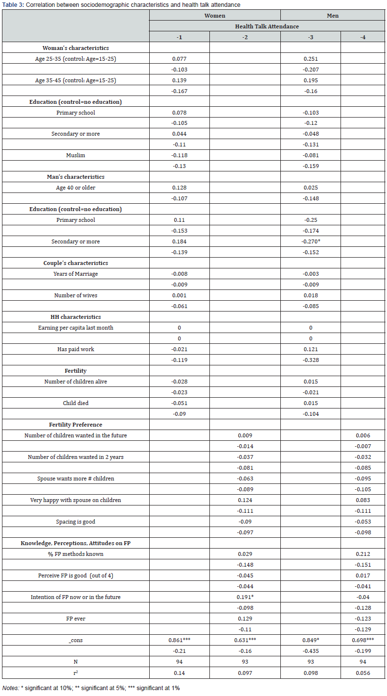 Click here to view Large Table 3