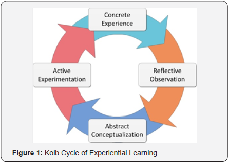 Click here to view Large Image 1