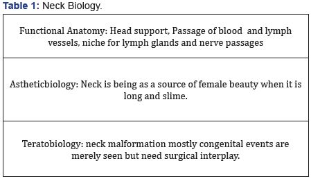 Click here to view Large Table 1