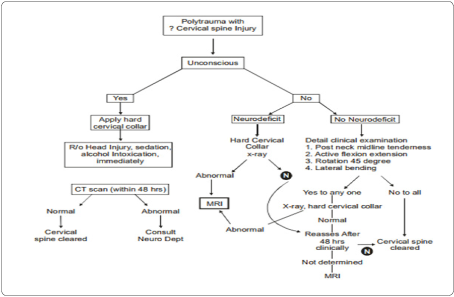 Click here to view Large Image 1