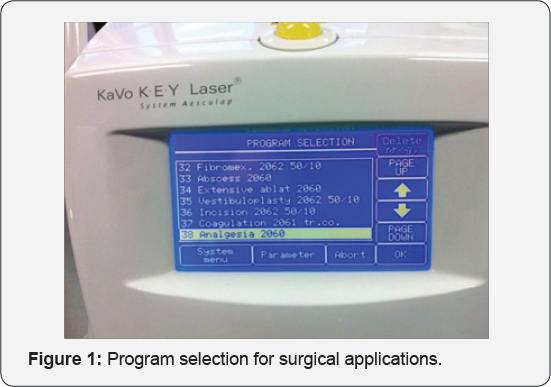 Click here to view Large Figure 1