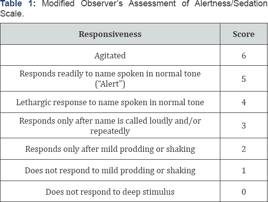 Click here to view Large Table 1