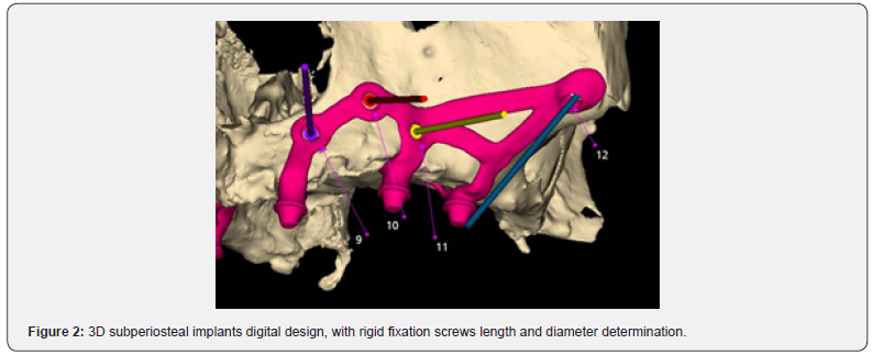 Click here to view Large Figure 2
