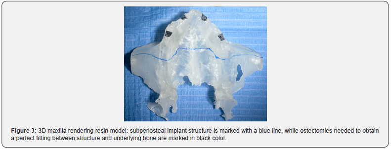 Click here to view Large Figure 3